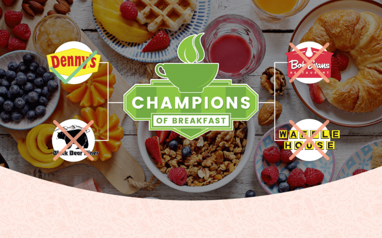 Victory! Denny’s Commits to Developing Vegan Breakfast Options