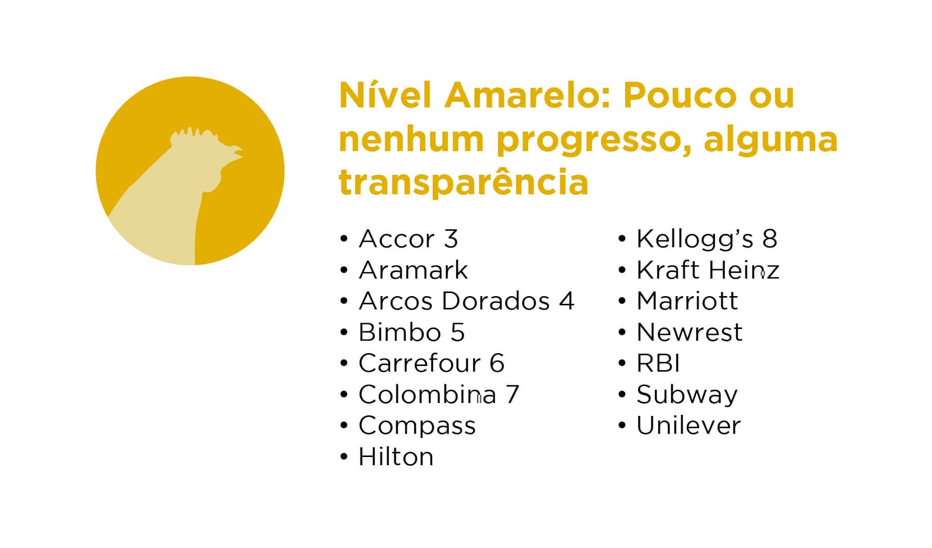 empresas bem-estar animal
