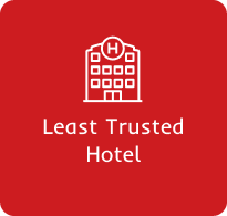 Least Trusted Hotel