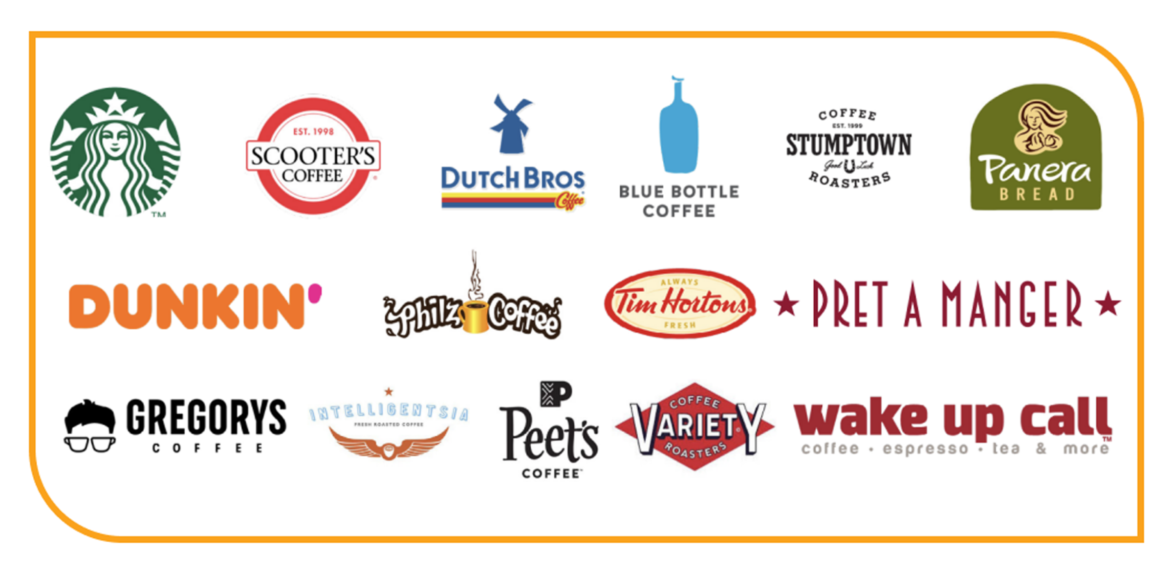 Starbucks, Scooter's Coffee, Dutch Bros, Blue Bottle Coffee, Stumptown Coffee, Panera Bread, Dunkin', Philz Coffee, Tim Hortons, Pret A Manger, Gregorys Coffee, Intelligentsia, Peet's Coffee, Variety Roasters, Wake Up Call